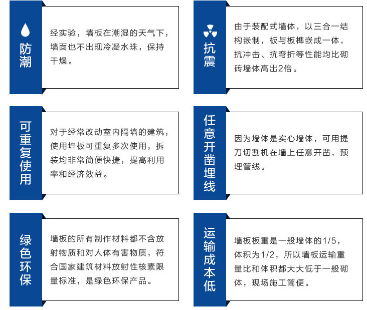 輕質墻板